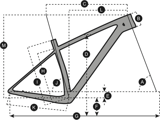 2019 scott scale 910 online