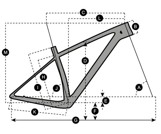 Scott Scale 960 2017 Mag Russia