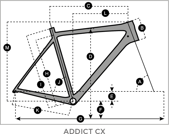 Addict cx cheap