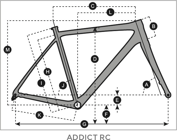 scott rc addict 10