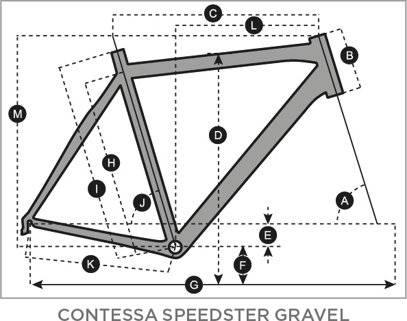 Contessa speedster sales 25