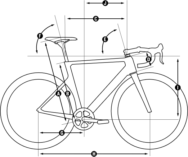 Geometrie canyon aeroad on sale