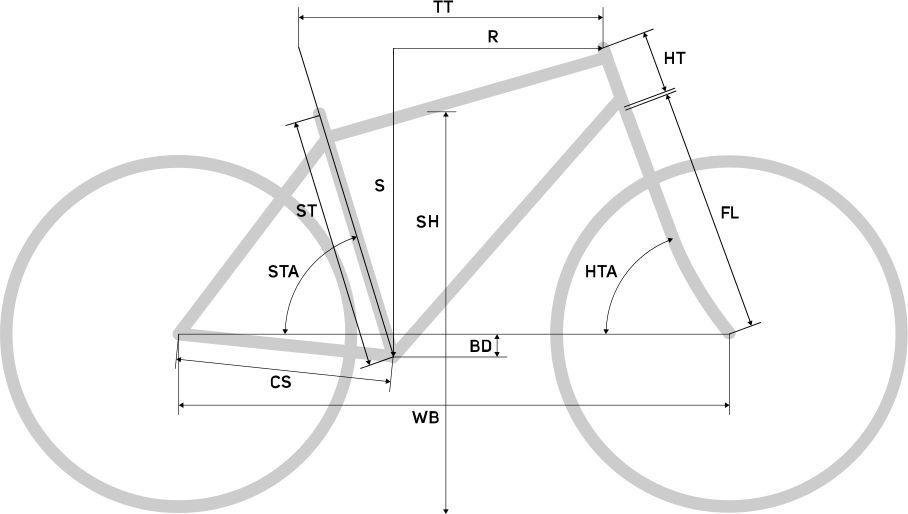 Merida Crossway 500 2019 Mag Russia