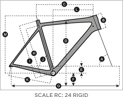 Scott scale rc 24 rigid sale