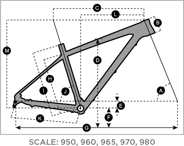 Scott Scale 960 2021 Mag Russia