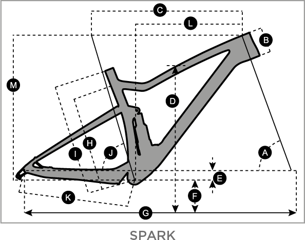 Spark rc 900 clearance comp 2021