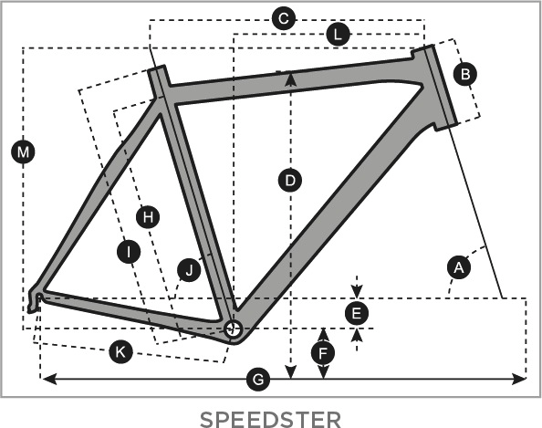 Speedster 10 best sale disc