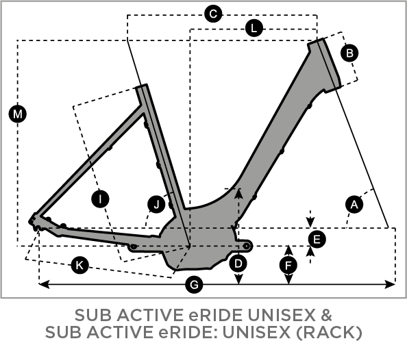 Scott Sub Active eRIDE USX 20 Rack 2020 Mag Russia